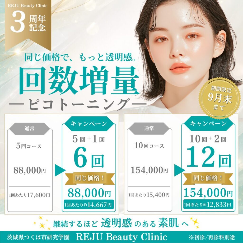3周年記念ピコトーニング増量キャンペーン紹介画像